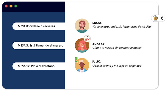 Experiencia Tabblify